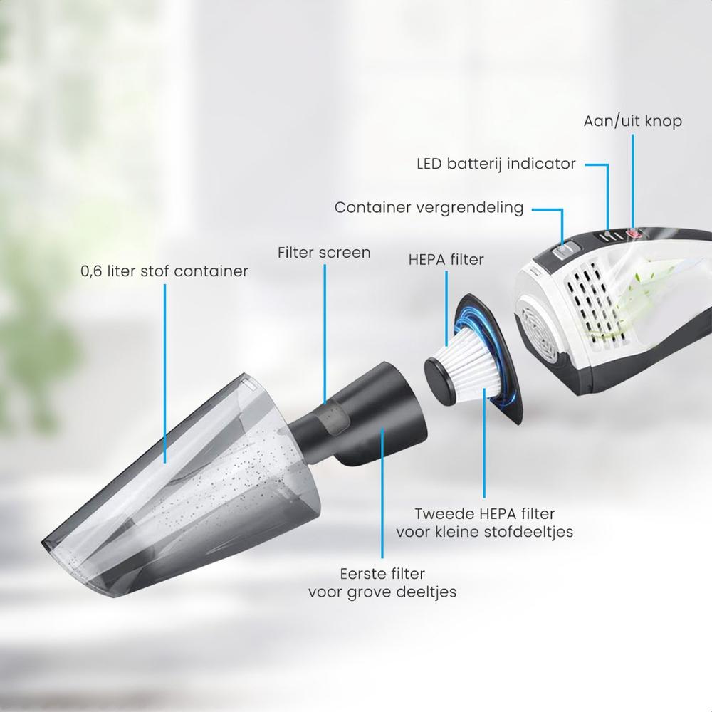 Afbeelding van een stofzuigeraccessoire met een 0,6 liter stofcontainer, verschillende filters en een LED batterijindicator. De labels geven informatie over de onderdeelfuncties, zoals het gebruik van HEPA-filters voor effectieve stofverwerking.