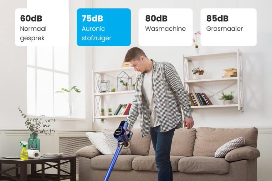 Een man gebruikt een Auronics stofzuiger in een lichte woonkamer, terwijl hij op een beige bank stoft. Boven de afbeelding staan geluidniveaus vermeld, waarbij de stofzuiger op 75 dB wordt geclassificeerd.
