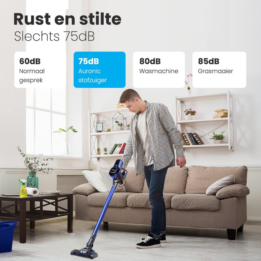 Een man gebruikt een Auronics stofzuiger in een lichte woonkamer, terwijl hij op een beige bank stoft. Boven de afbeelding staan geluidniveaus vermeld, waarbij de stofzuiger op 75 dB wordt geclassificeerd.