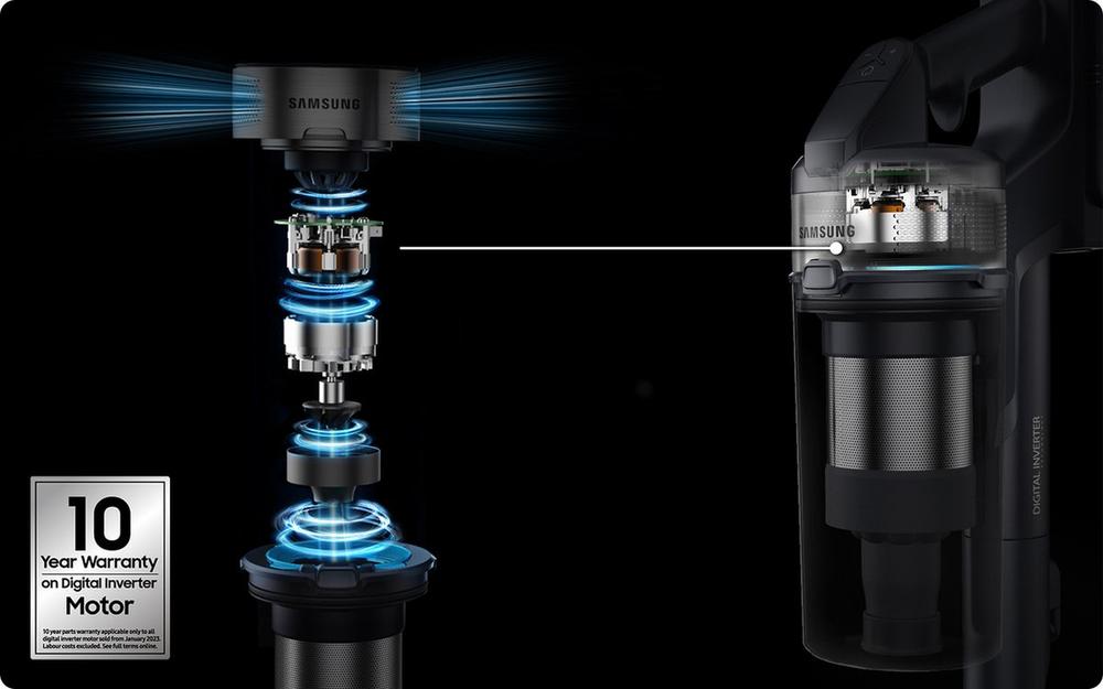 Exploded View Samsung Stofzuiger Digitale Inverter Motor 10 Jaar Garantie