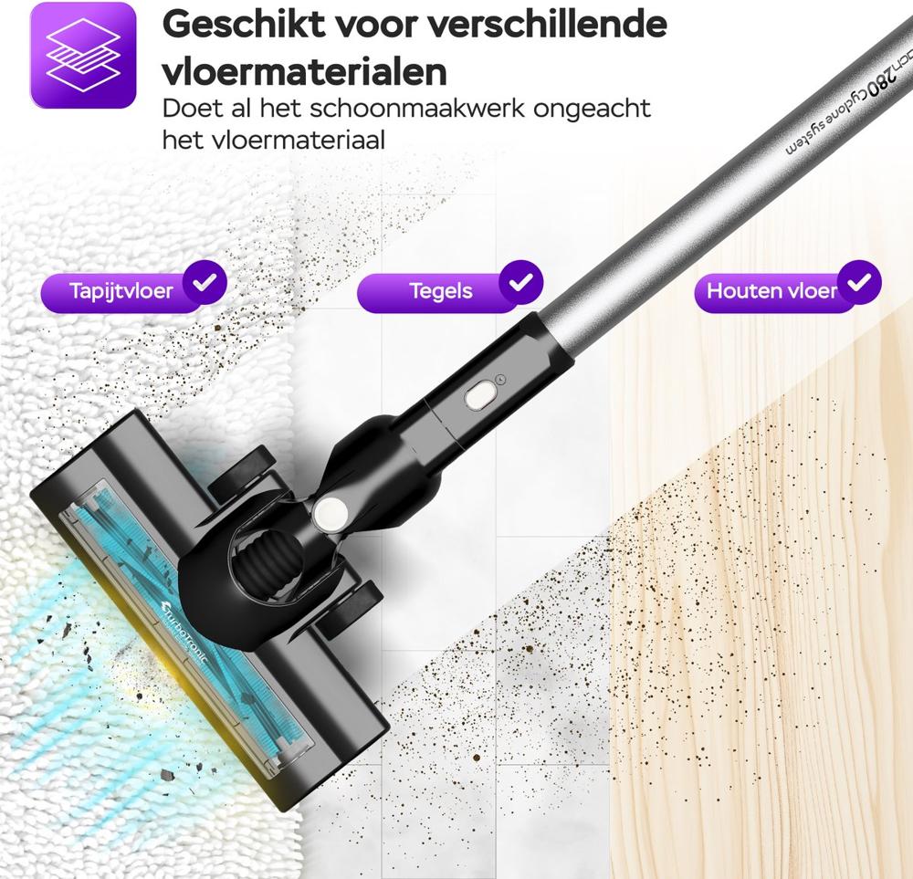 Afbeelding van een stofzuigerkop die geschikt is voor verschillende vloermaterialen, zoals tapijt, tegels en houten vloeren. De afbeelding benadrukt de effectiviteit van de stofzuiger op diverse oppervlakken met visuele aanwijzingen en iconen.